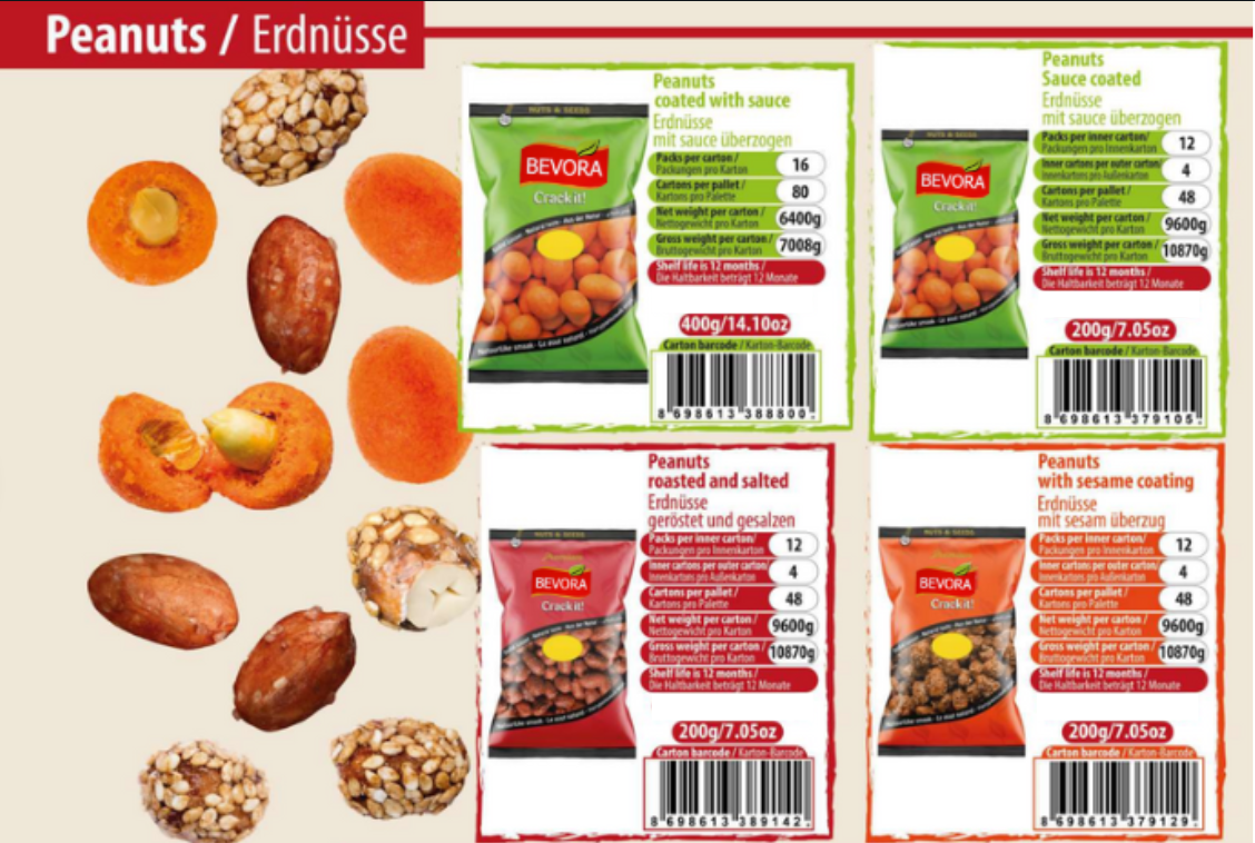 Bevora Nut Product 20